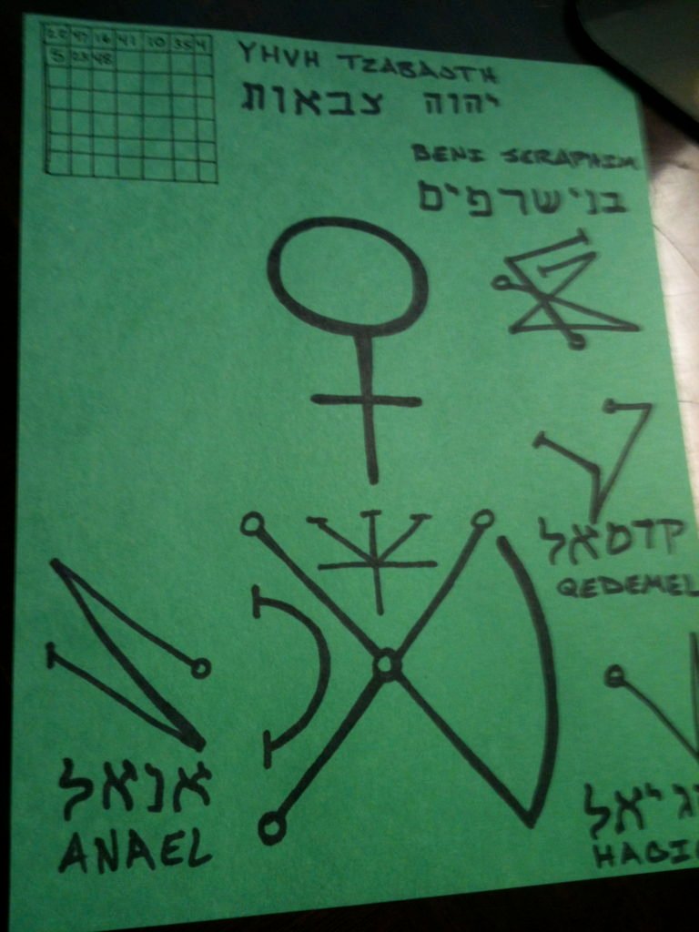 A Closer Look, Photos, Conjure Work, conjurework.com sorcery, Hoodoo, witchcraft, Golden Dawn, Solomonic supplies, Venus