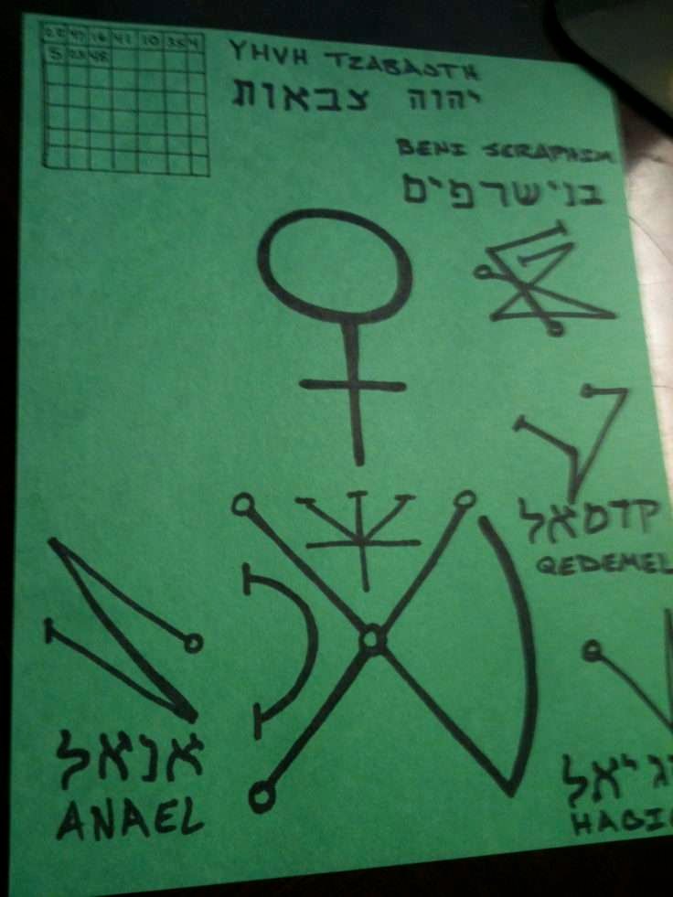 A Closer Look, Photos, Conjure Work, conjurework.com sorcery, Hoodoo, witchcraft, Golden Dawn, Solomonic supplies, Venus