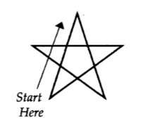 Cleansing With Elemental Fire, a Magus72 blog post at ConjureWork.com Banishing Pentagram