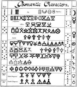 Geomancy Reading, Geomantic Talismans, Glyphs, Elemental Earth, at Conjure Work, sorcery services and supplies