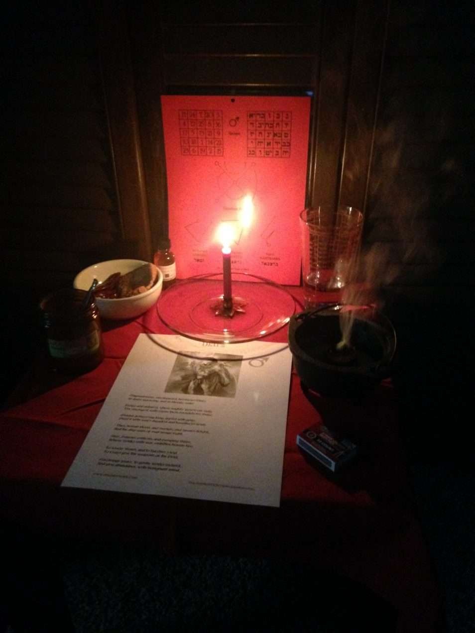 Mars spell work, Conjure Work, photos, A Closer Look