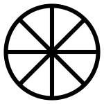The Spirit Wheel
