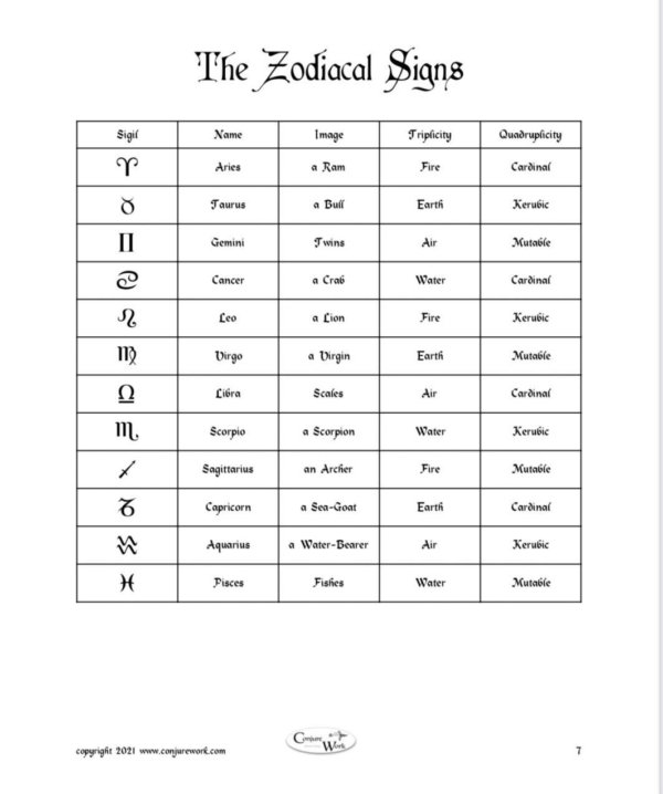 The Nascent Magician, ritual magic course, by Magus; witchcraft, sorcery, ceremonial magick, hoodoo